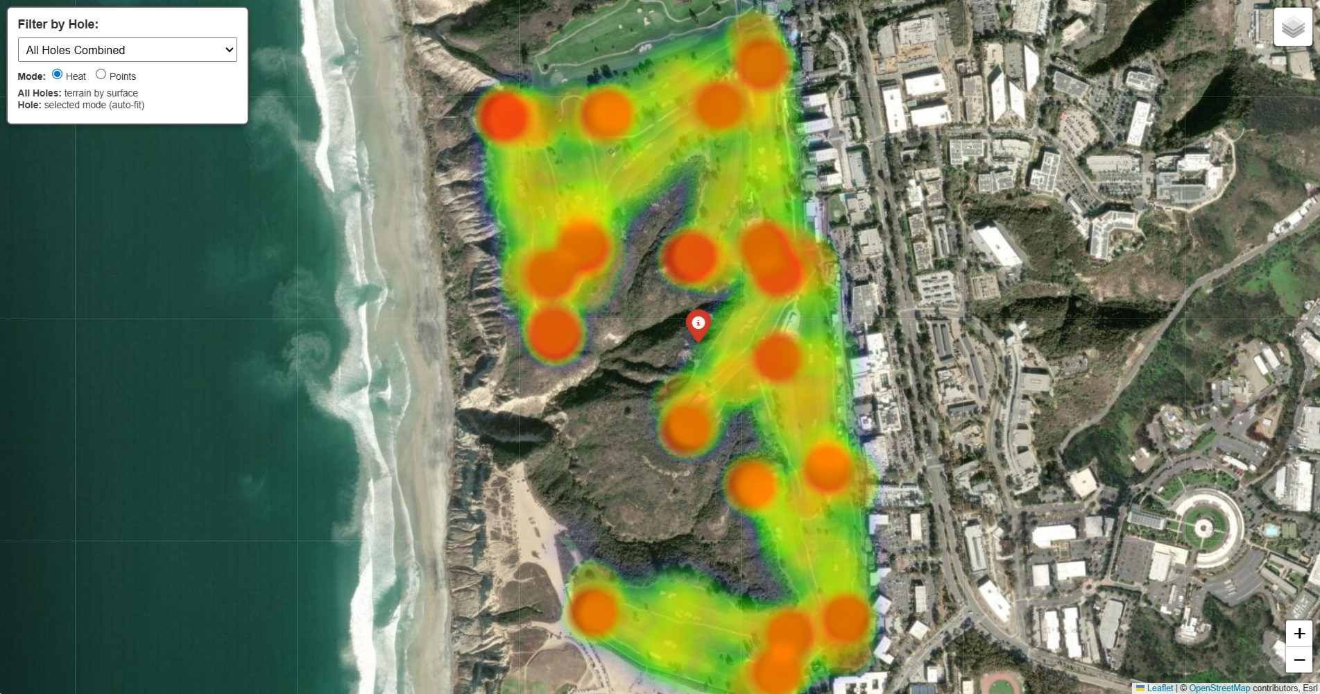 Arccos Heatmap Example Screenshot